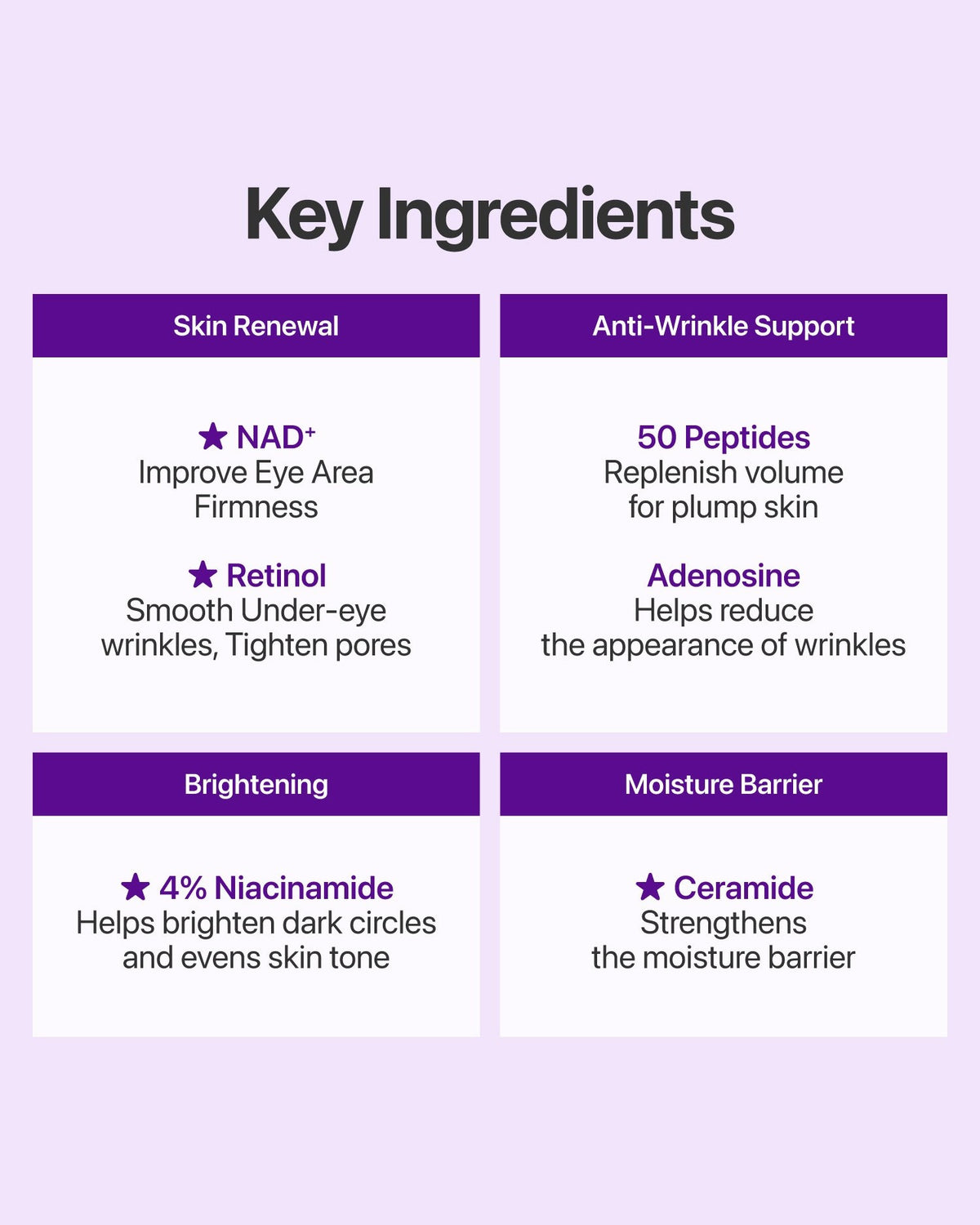Numbuzin No.9 NAD+ Retinol Volumetox Eye Cream 10ml: key ingredients