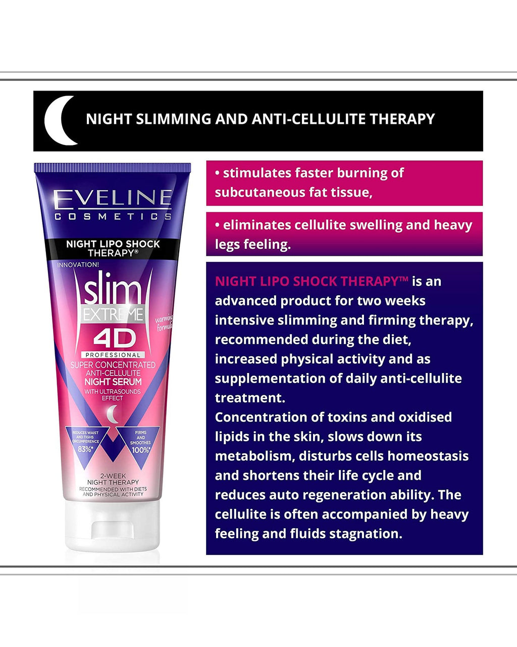 Eveline Cosmetics Slim Extreme 4D Super Concentrated Anti-Cellulite Night Serum — night slimming therapy