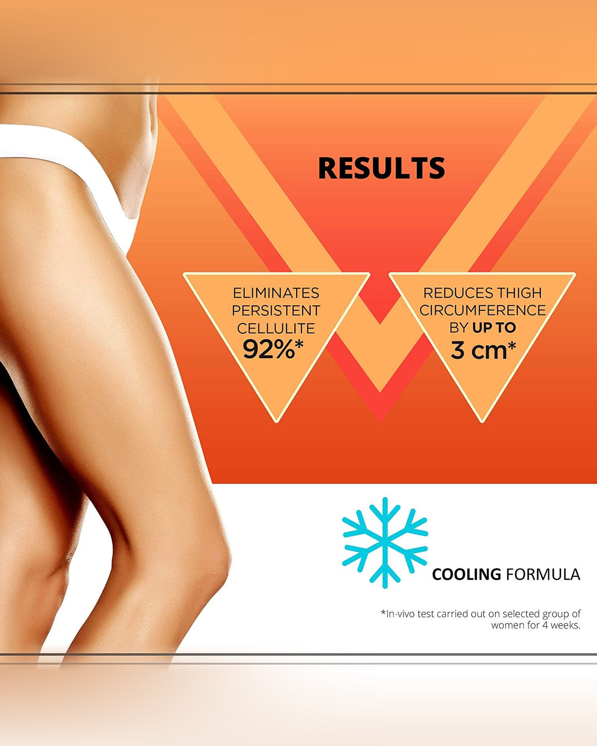 Eveline Cosmetics Slim Extreme 4D Liposuction Slimming & Remodeling Serum — results